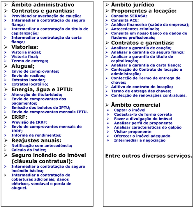 Administração de contratos